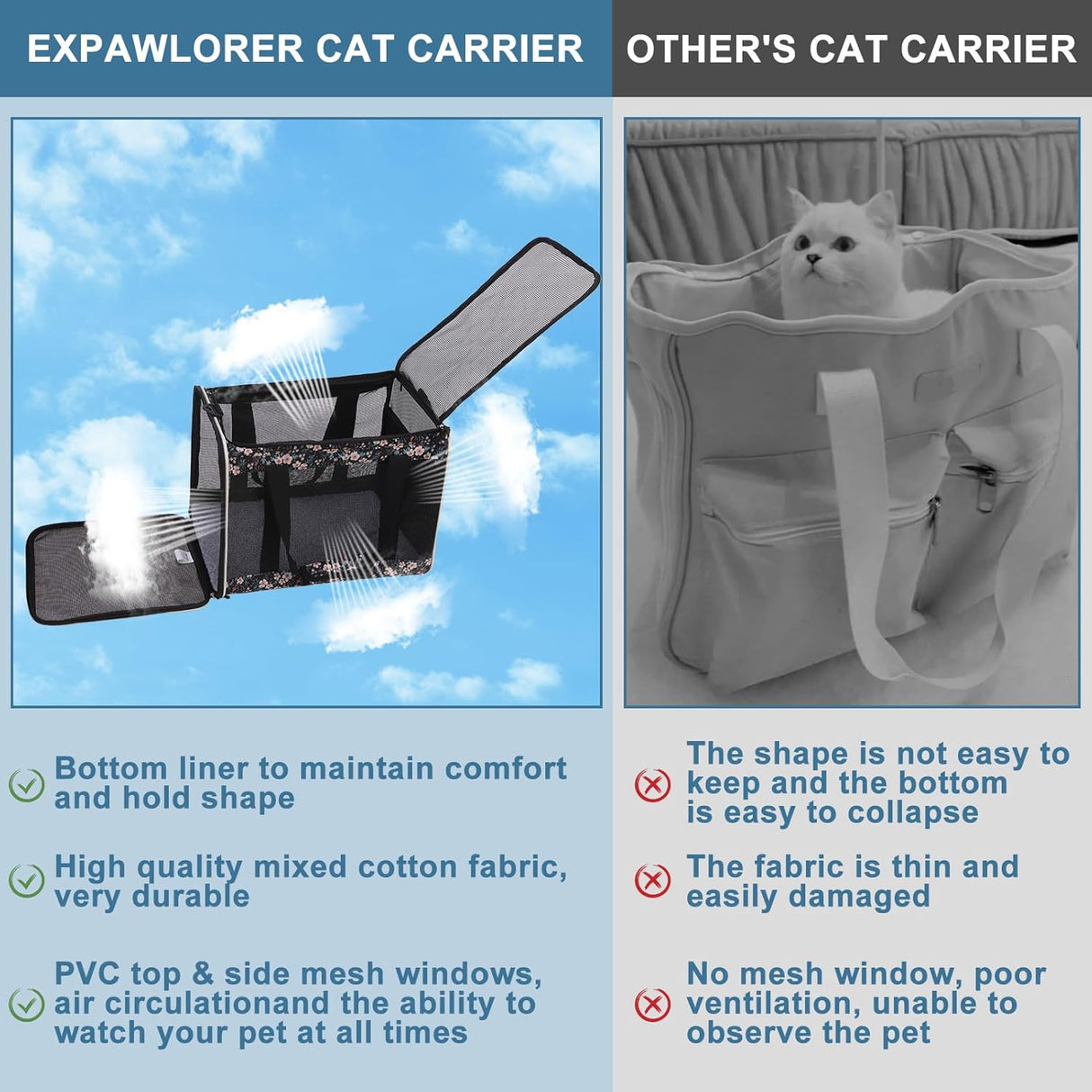 Transportín para Gatos EXPAWLORER, Grande, Aprobado Aerolínea