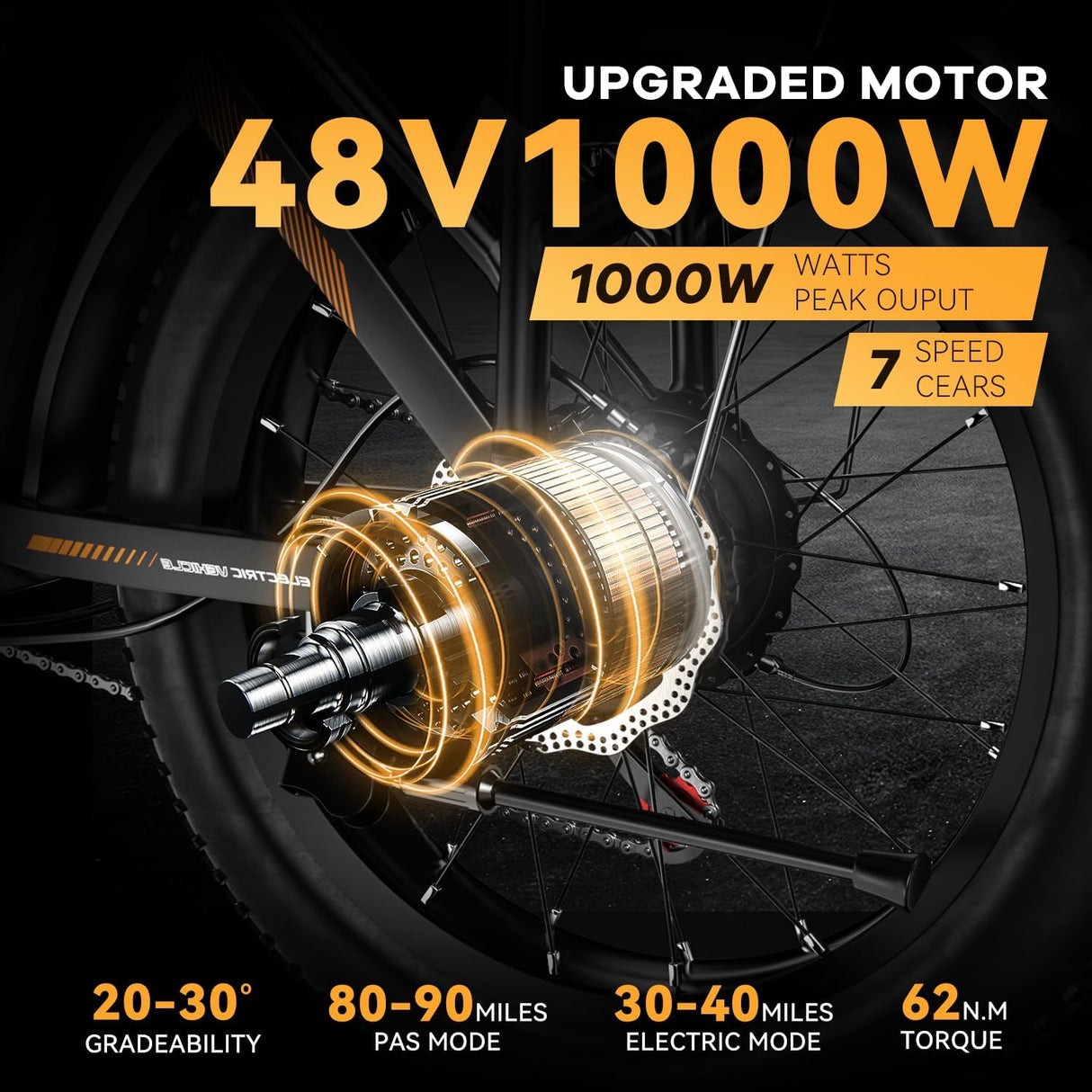 Bicicleta eléctrica 1000W, 48V 20AH, 30+MPH, 80 millas, modelo E-Bike