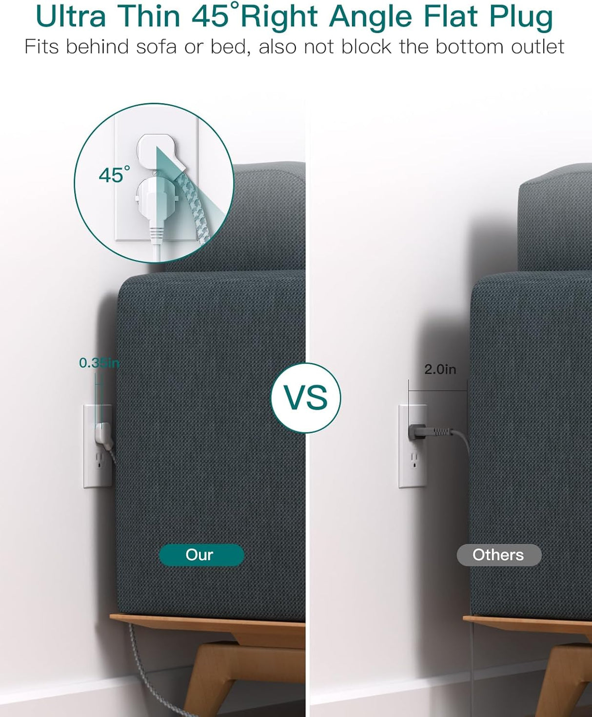 Tira de alimentación con protector contra sobretensiones