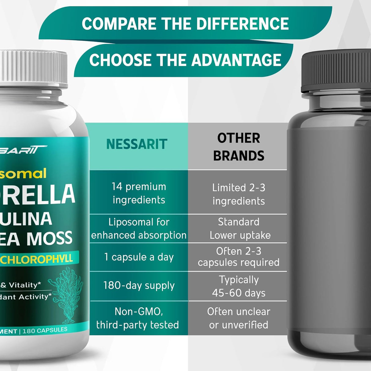Suplemento de Chlorella, Spirulina, Musgo de Irlanda, Moringa y Clorofila, 180 cápsulas