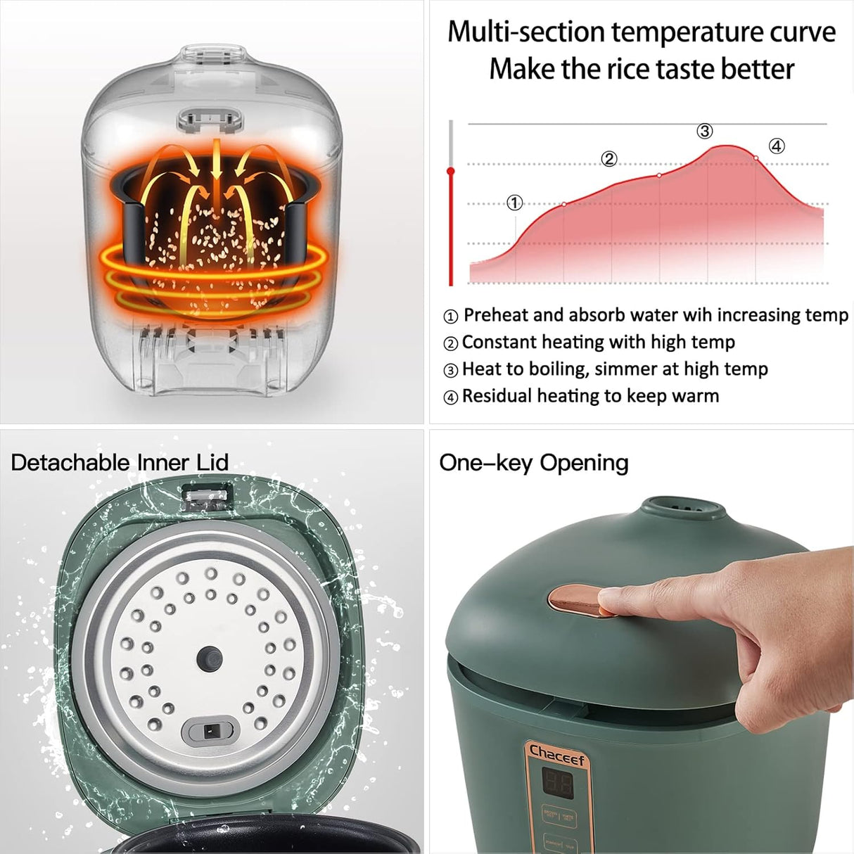 Mini Olla Arrocera CHACEEF 2 Tazas, Multifuncional 1.2L