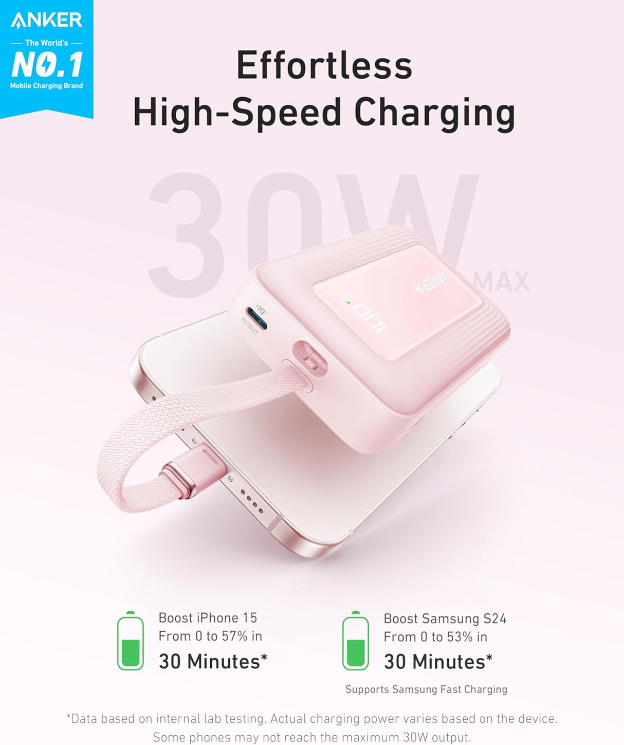 Power Bank Anker Zolo 10,000mAh 30W con USB-C incorporado