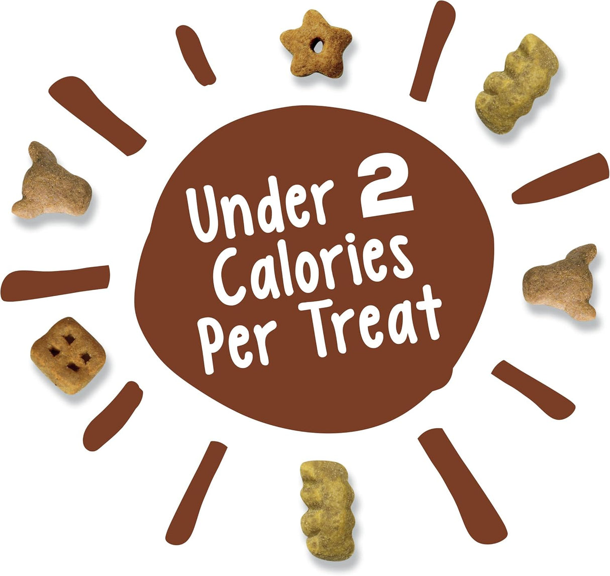 Golosinas para gatos (10) bolsas de 2.1 onzas Carne de res