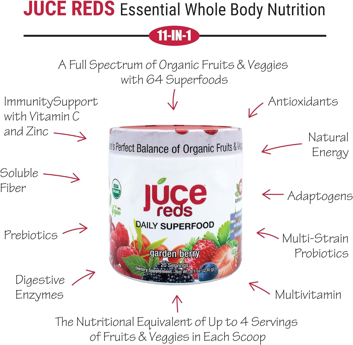 Suplemento JUCE Greens – Mezcla para bebida superalimento