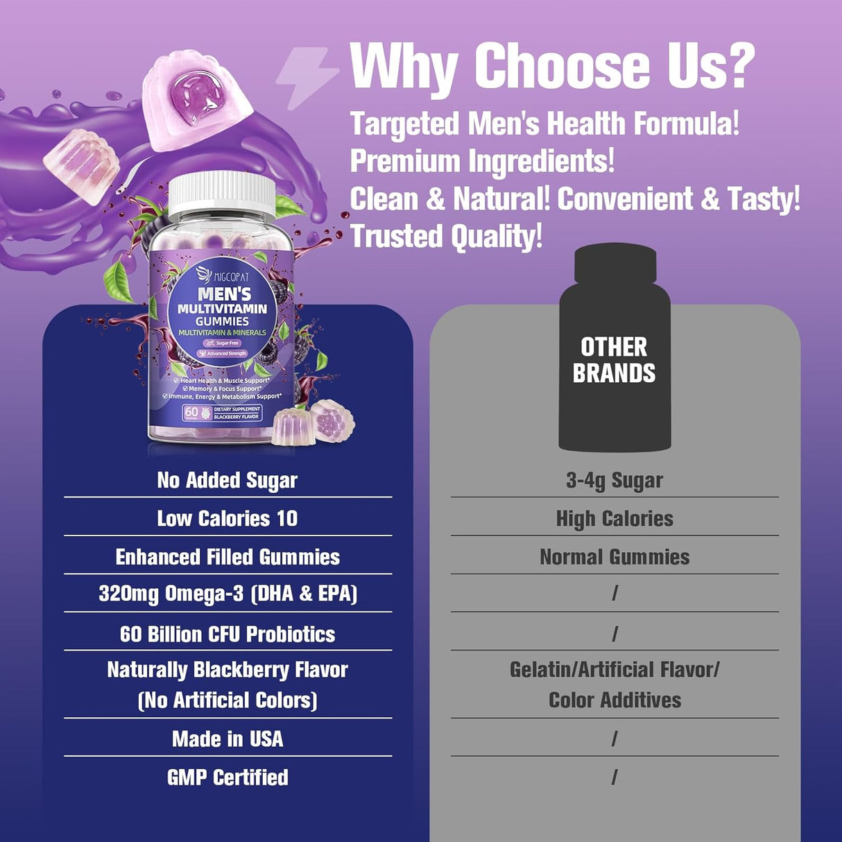 Multivitamin para Hombres, Gummies con Omega-3 y Probióticos