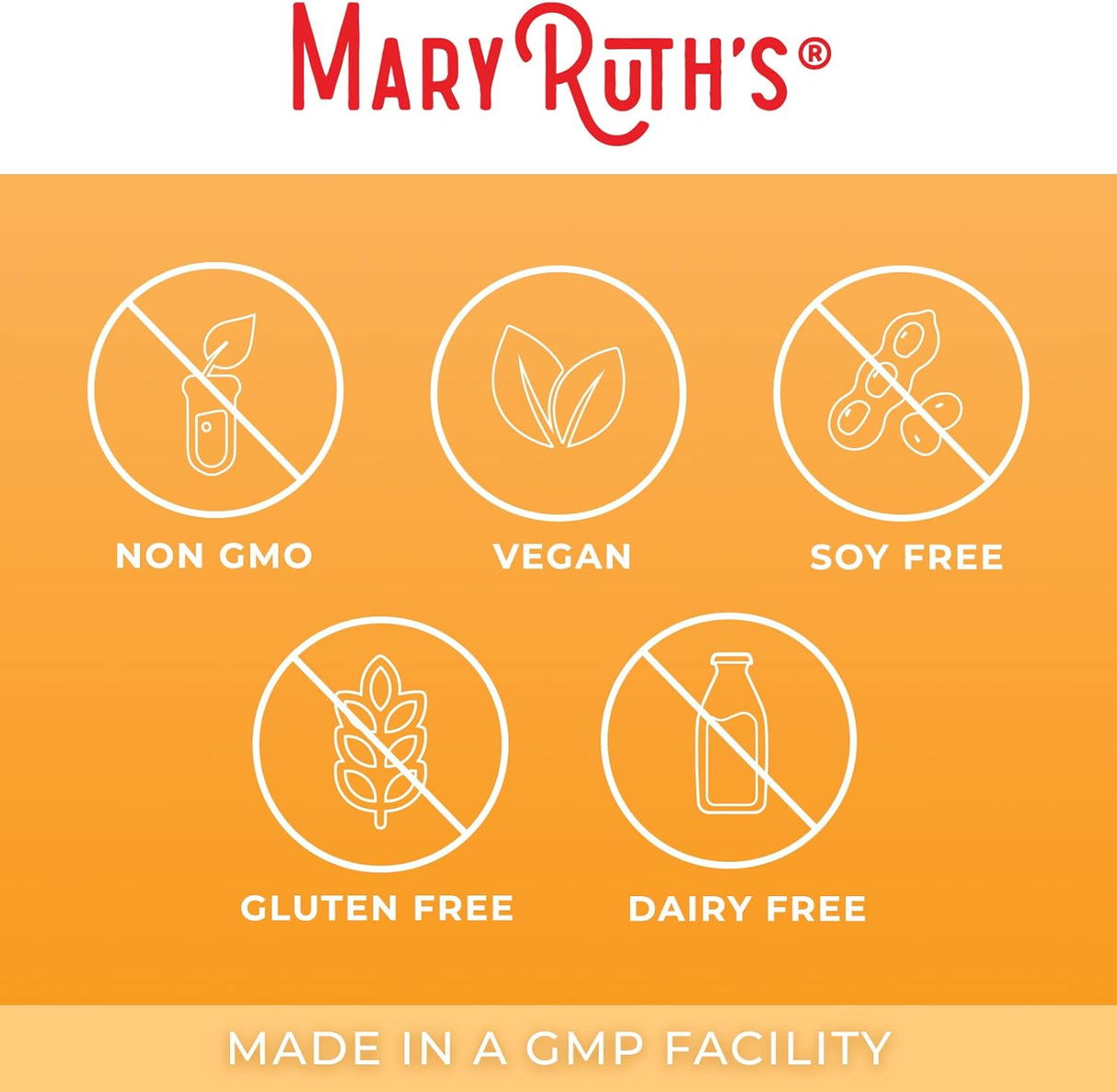 Suplementos Alimenticios Gotas líquidas de oro de cúrcuma