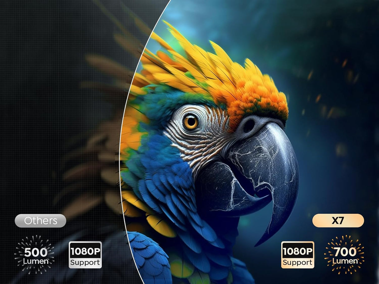 Proyector 4K TOPTRO, WiFi 6, Bluetooth 5.2, 700ANSI, 1080P