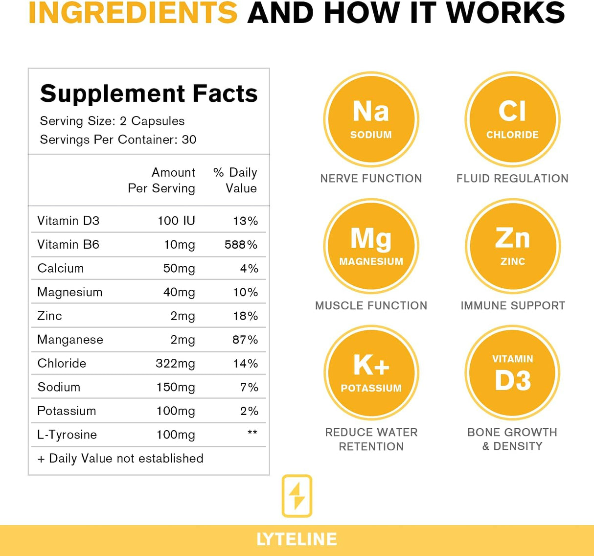 Suplemento equilibrio perfecto de electrolitos para Grave 60