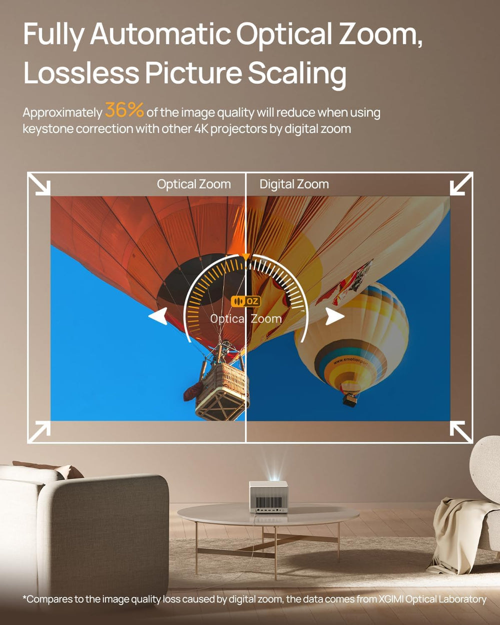 Proyector XGIMI HORIZON Ultra 4K - Dolby Vision, 2300 lúmenes