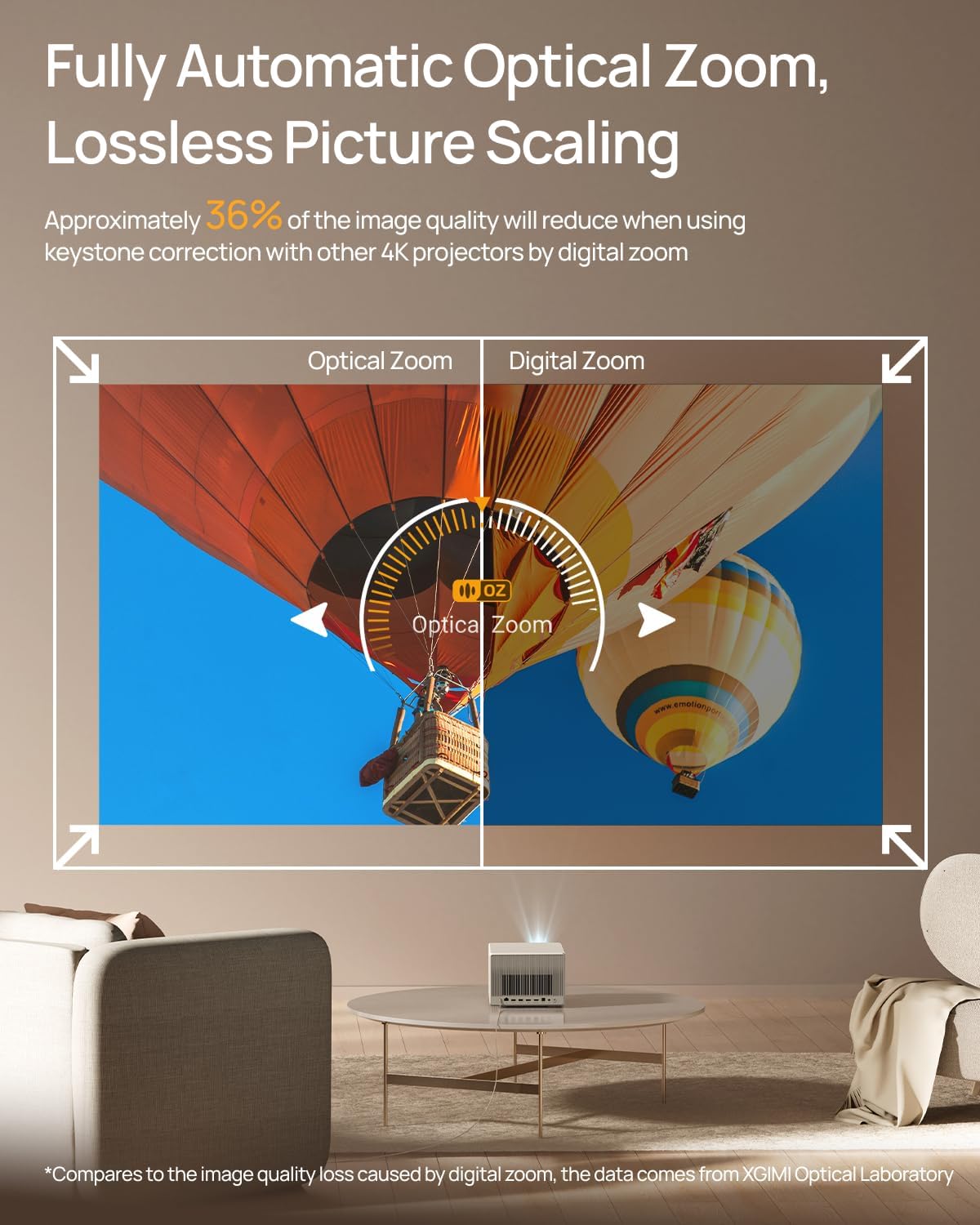 Proyector XGIMI HORIZON Ultra 4K - Dolby Vision, 2300 lúmenes