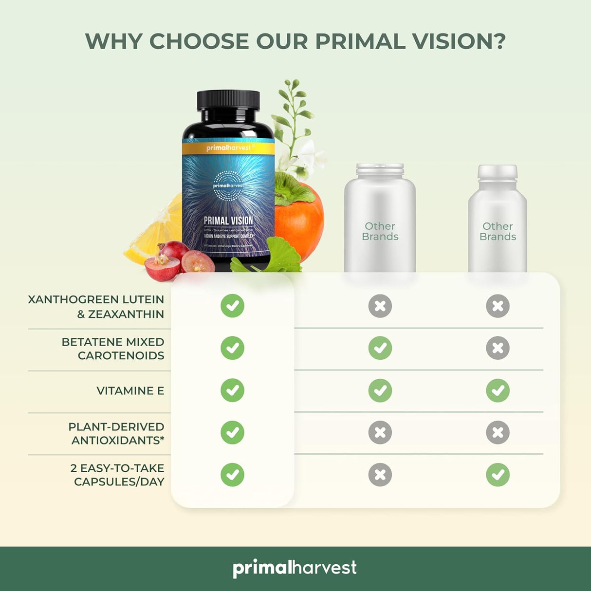 Suplemento Complejo de apoyo para la visión vitamina E 60u