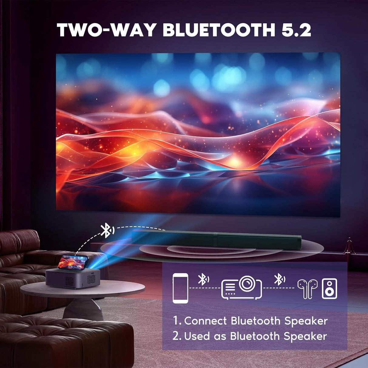 Proyector NISOO 1080P, WiFi, Bluetooth, 700 ANSI, portátil