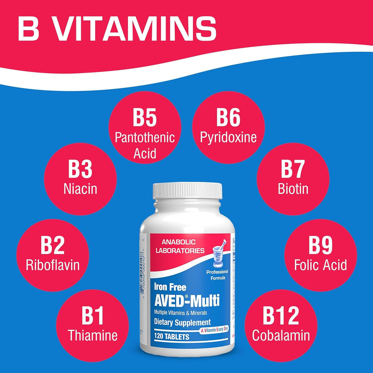 Multivitamínico diario sin hierro para hombres y mujeres