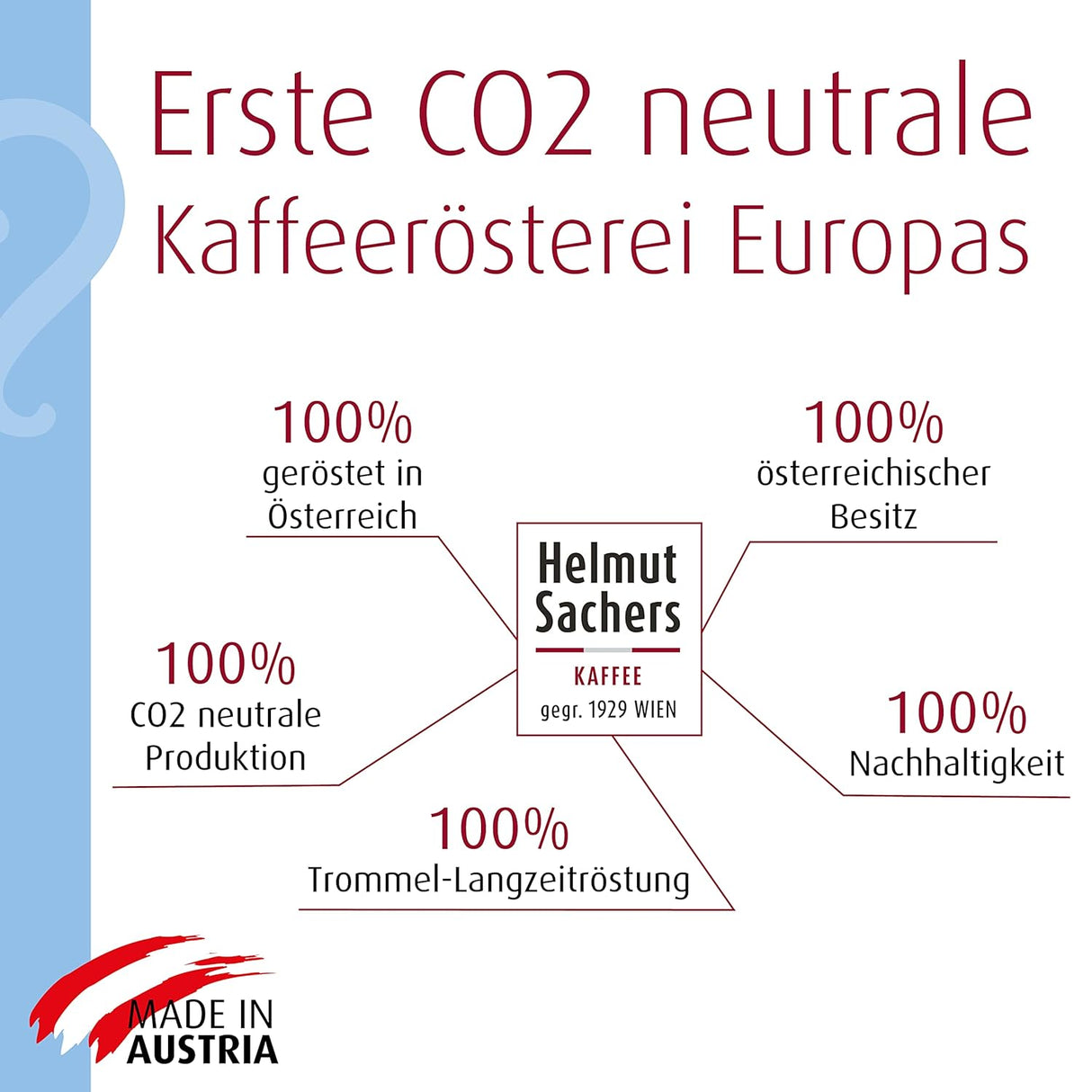 Café Molido Descafeinado Helmut Sacher - 500 Gramos