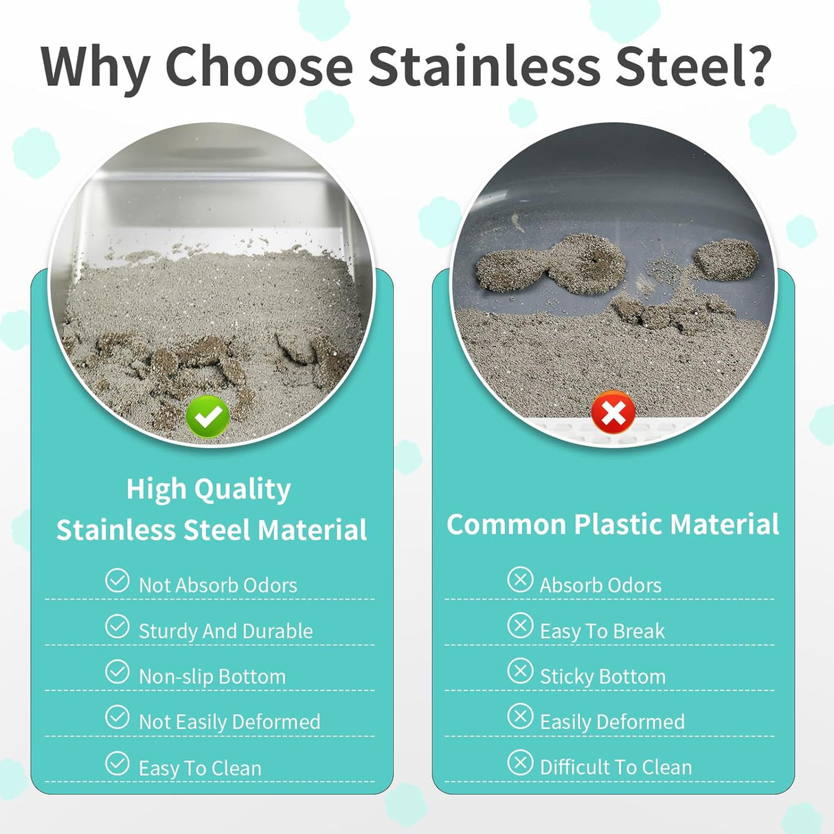 Caja de arena de acero inoxidable con tapa FLARUZIY