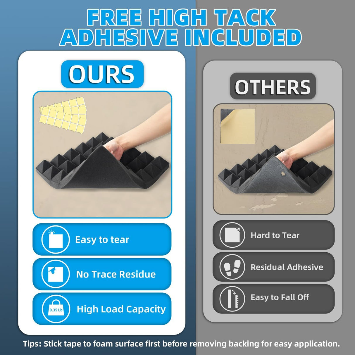 Paneles Acústicos de Espuma Alta Densidad 36 Piezas 2×12