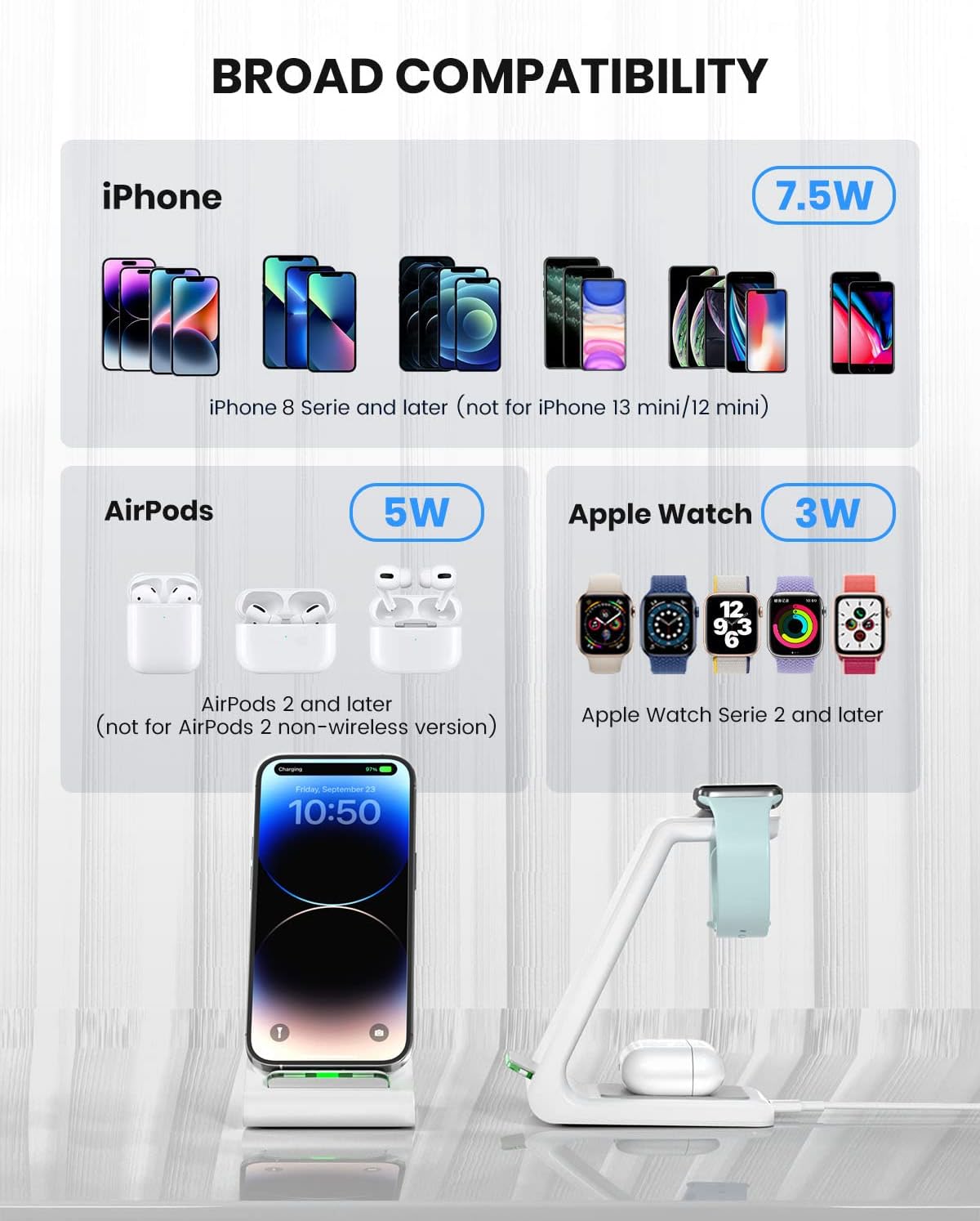 Cargador o Soporte de carga inalámbrico color blanco