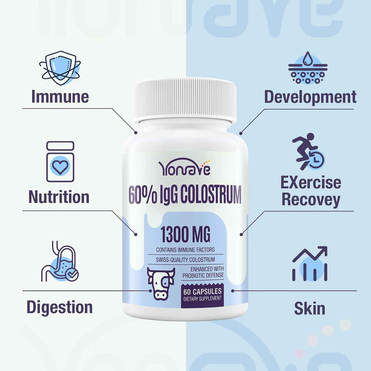 Cápsulas de Colostro Bovino 1300mg - 60% IgG - 60 Cápsulas