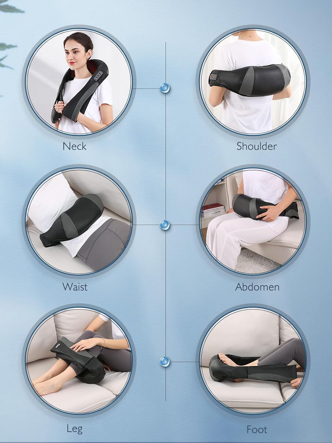 Masajeador Shiatsu con Calor, Alivio para Cuerpo Completo