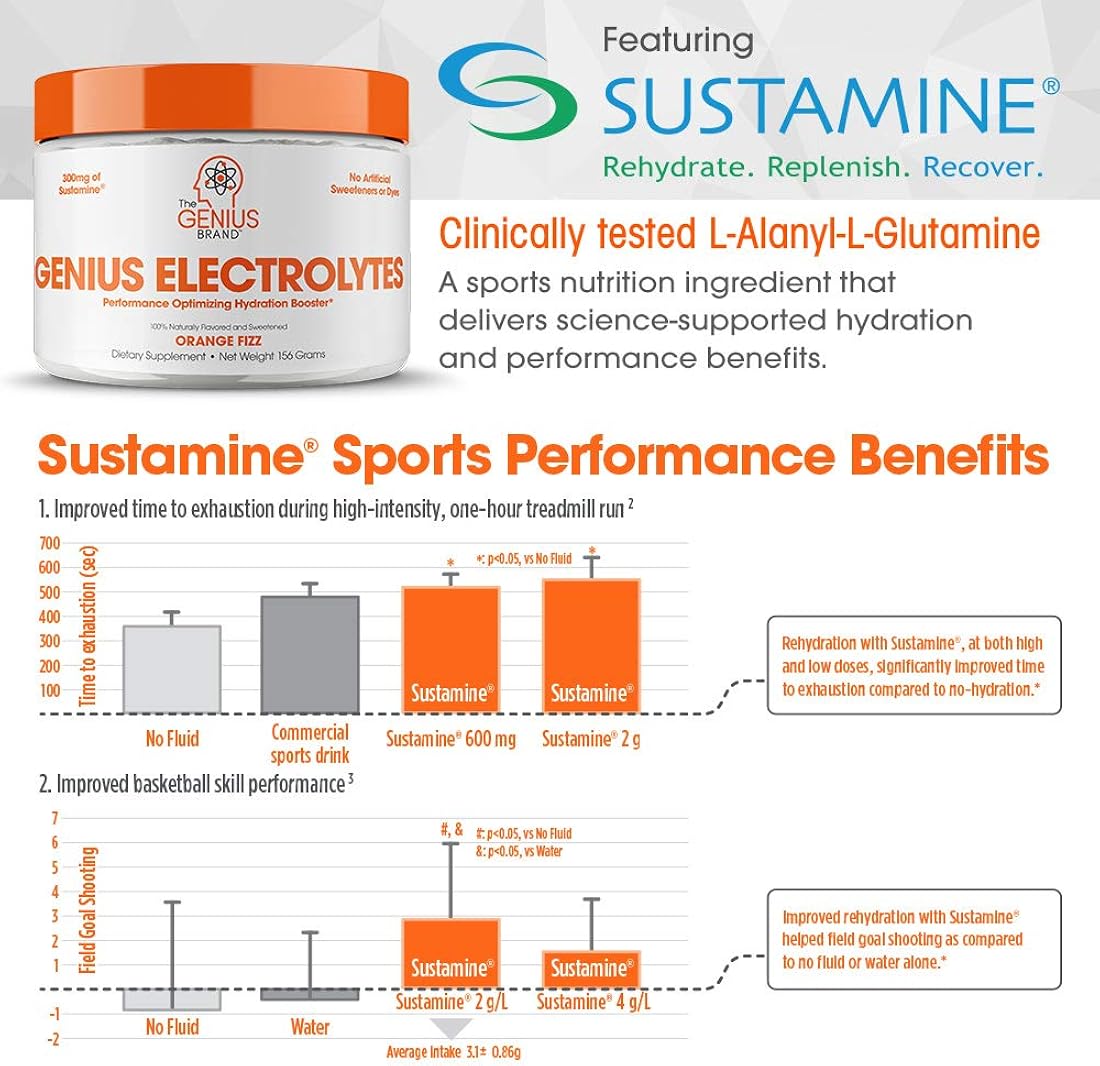Suplementos Alimenticios electrolitos en polvo