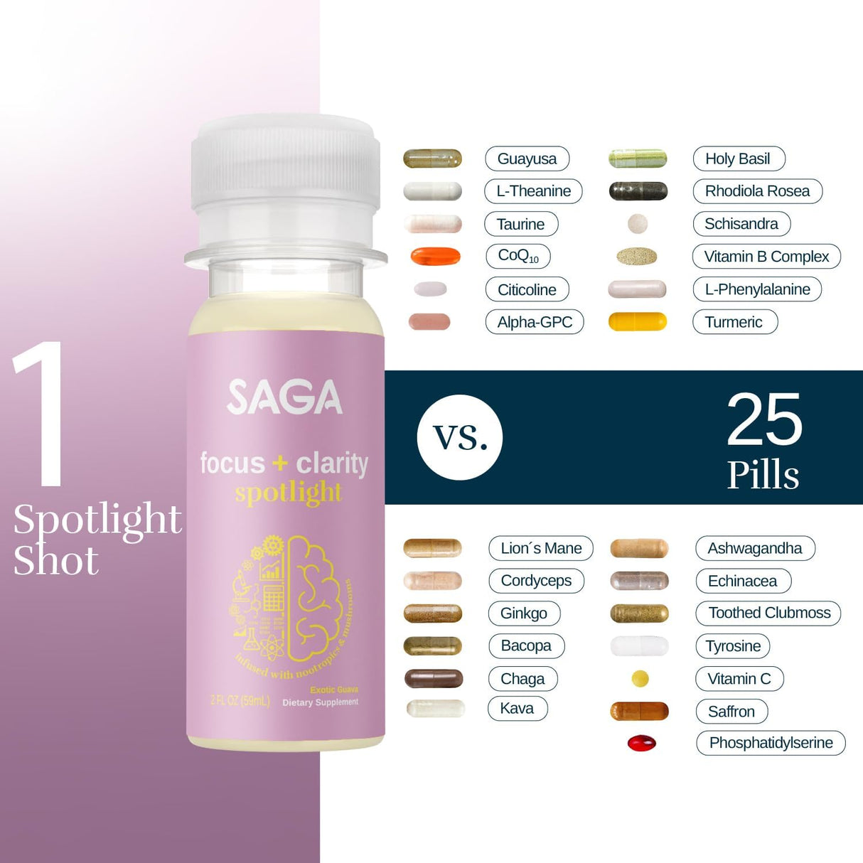 SAGA Focus Shots: Nootrópicos y Adaptógenos - 6 Paquetes