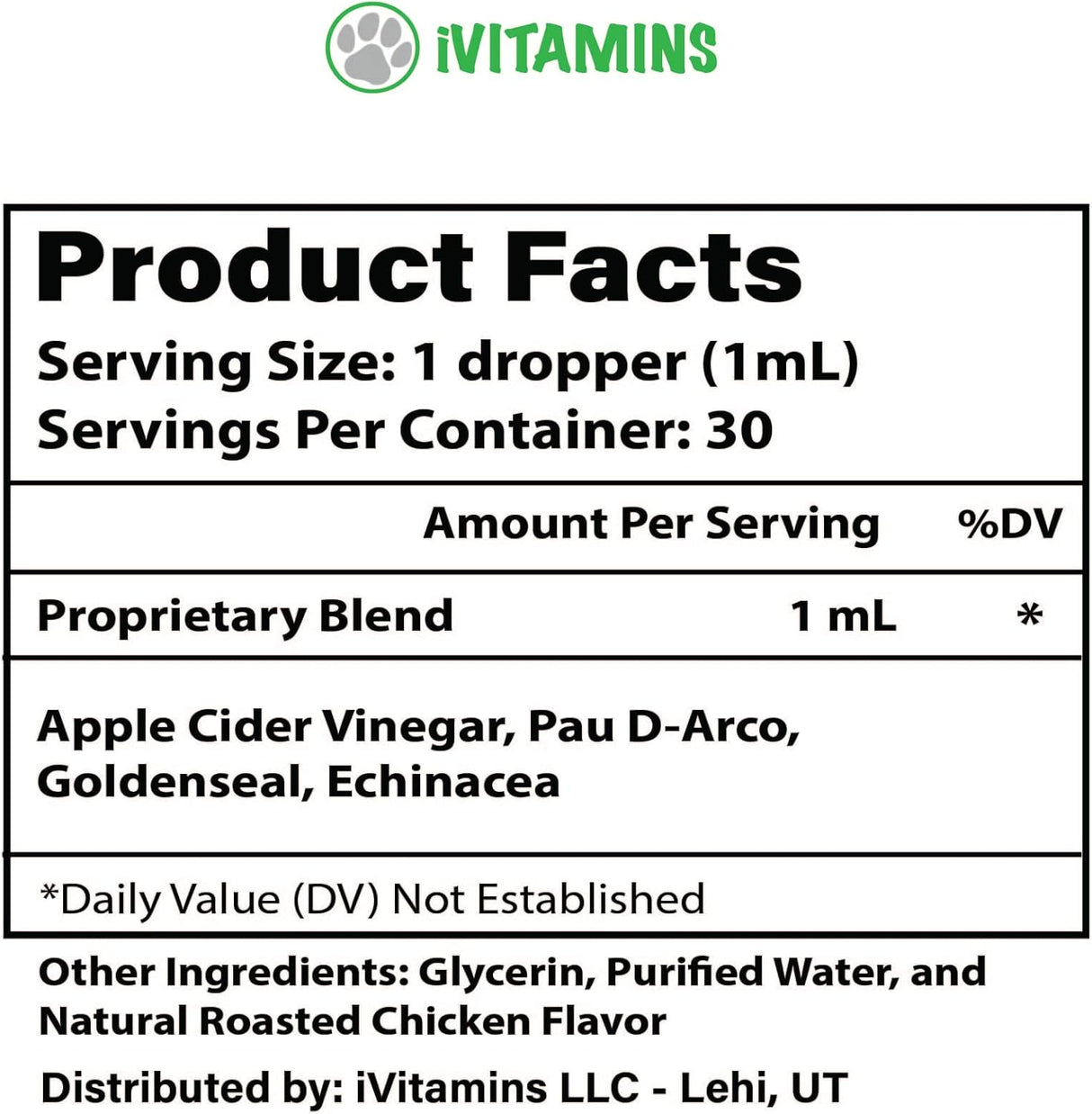 Suplementos para gatos, Antibióticos para gatos