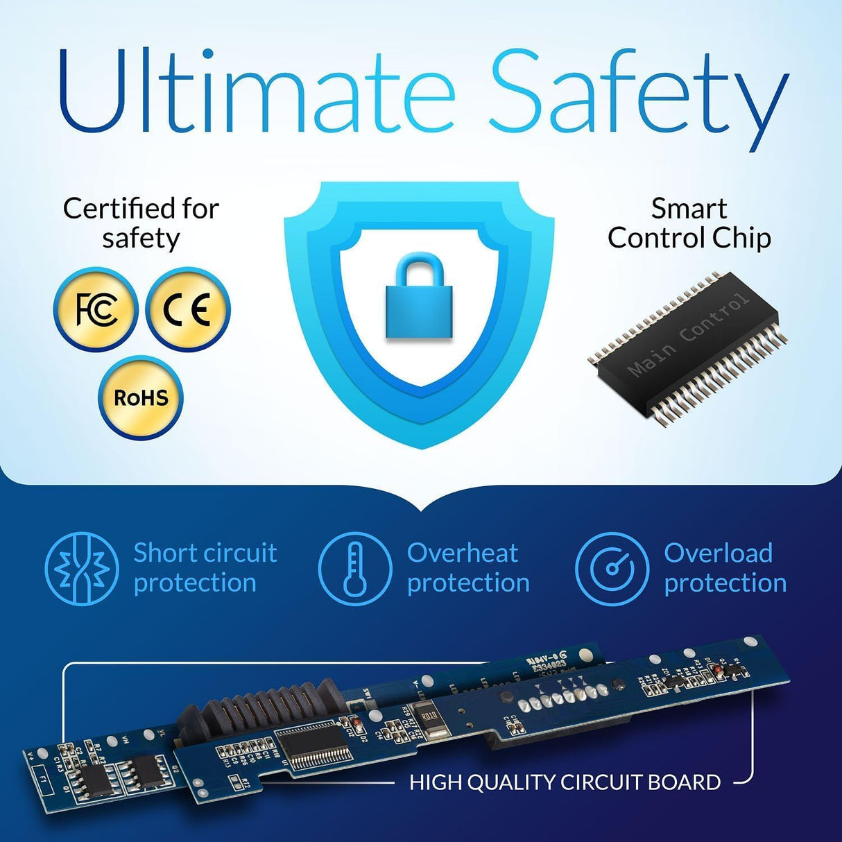 Batería  de alto rendimiento para Asus de 4 celdas NinjaBatt