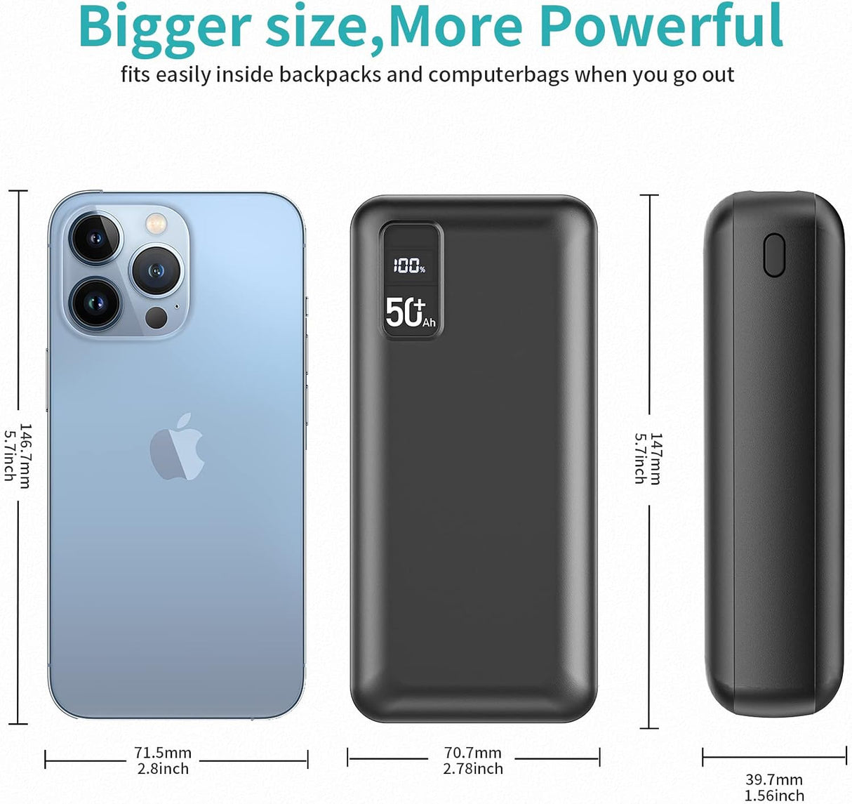 Cargador portátil de carga rápida USB-C de 50000 mAh 22.5 W