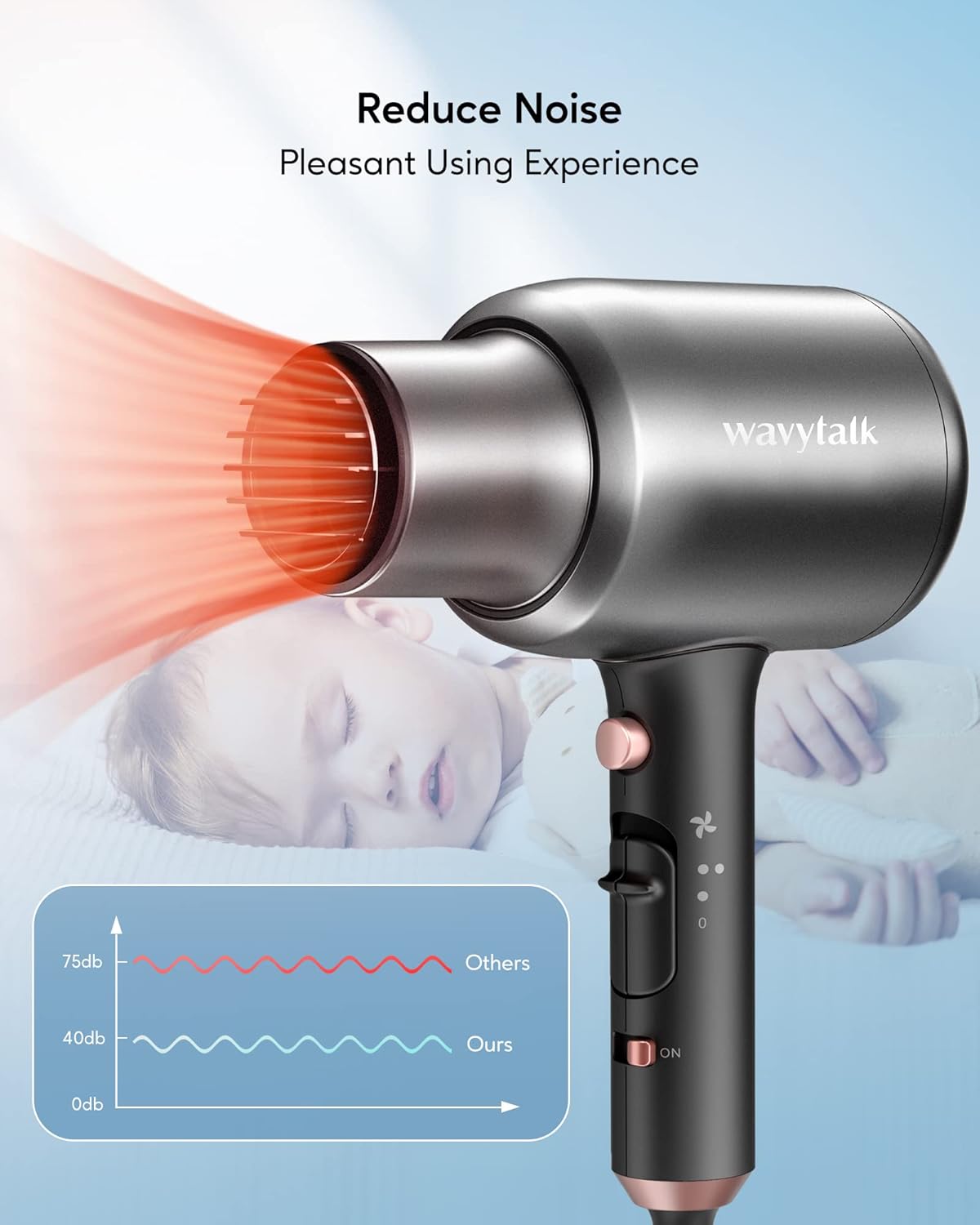 Secador de pelo iónico con difusor para cabello rizado