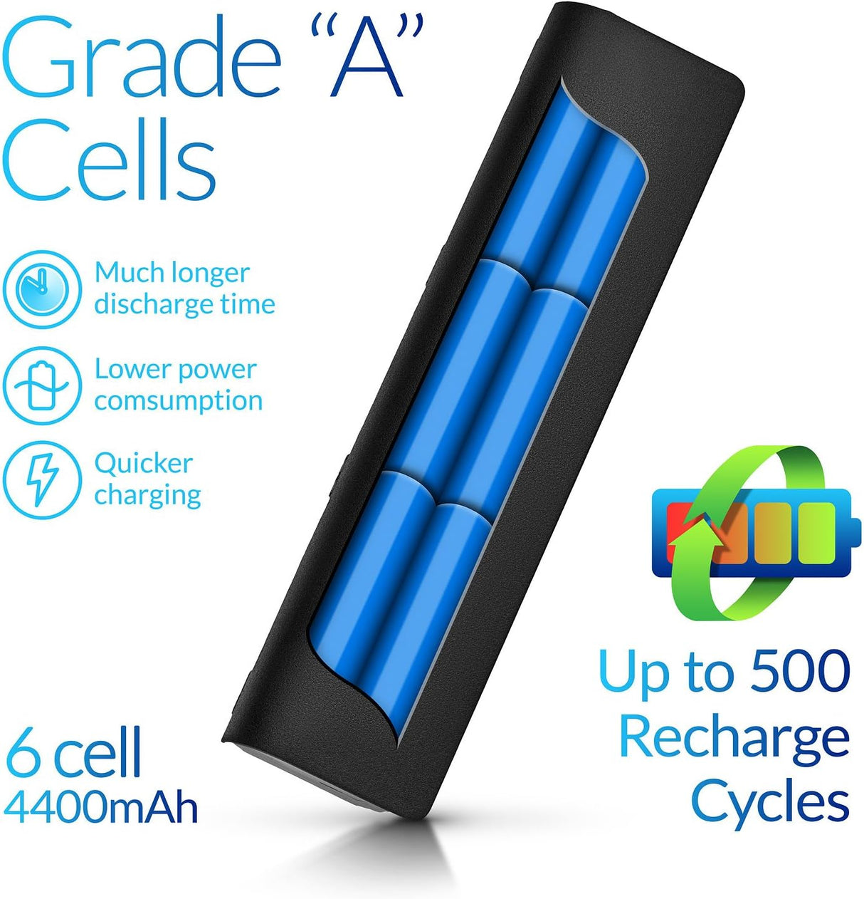 Batería para Toshiba PA5024U-1BRS PA5026U-1BRS PABAS260