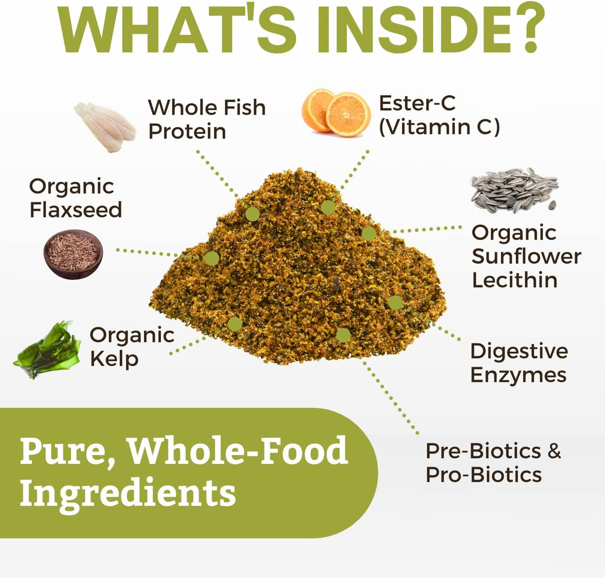 Vitaminas Multivitamínico para perros para la salud total