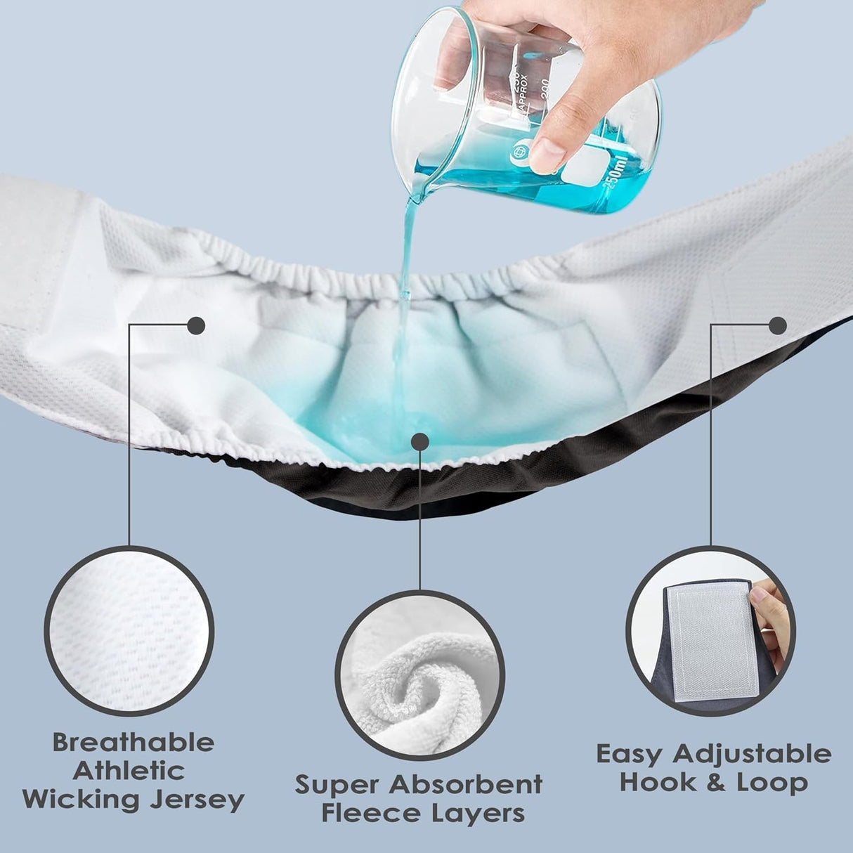 wegreeco Pañales lavables el vientre (azul, verde, carbón, S)