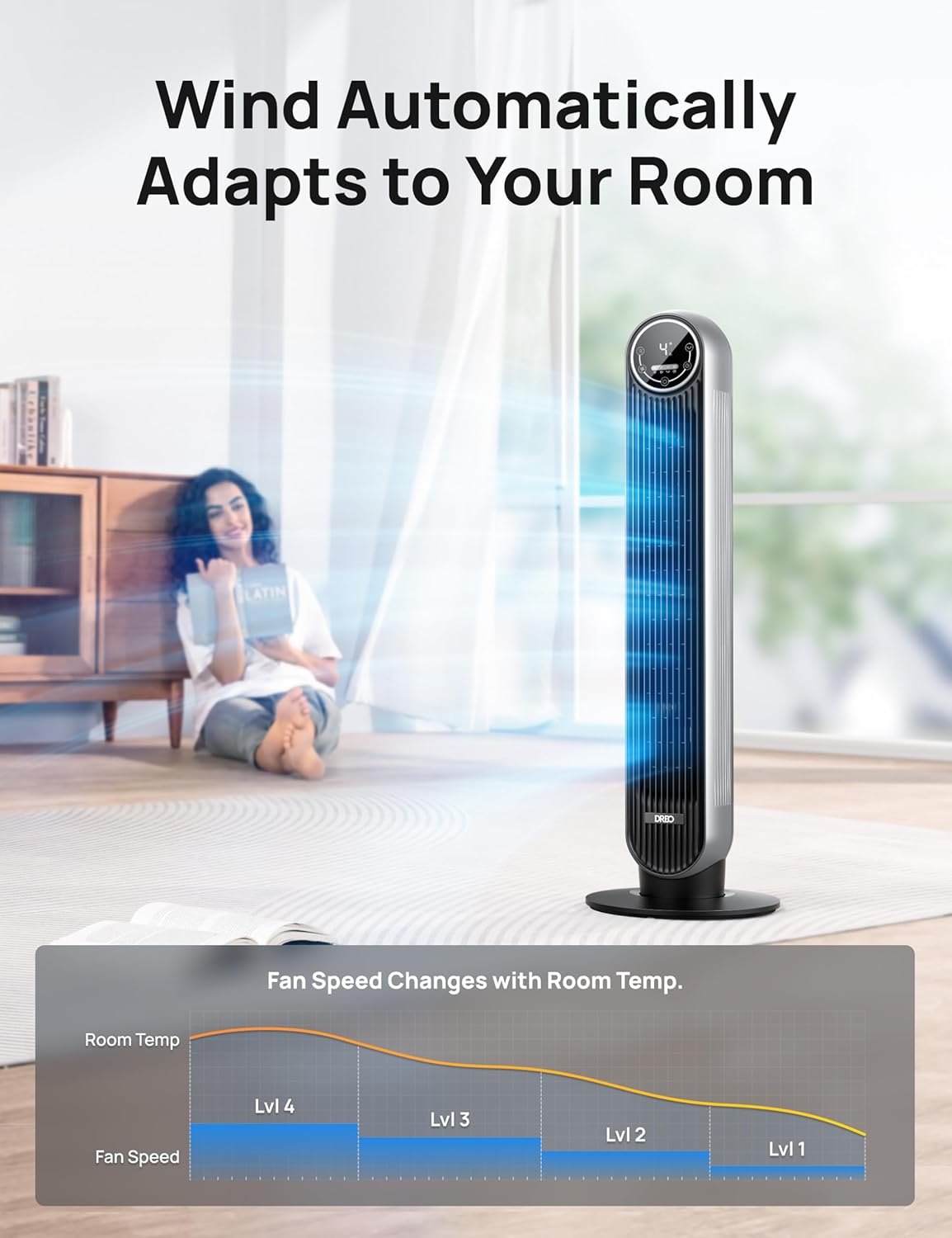 Ventilador Dreo para dormitorio, silencioso, 90° oscilante, DR-HTF007