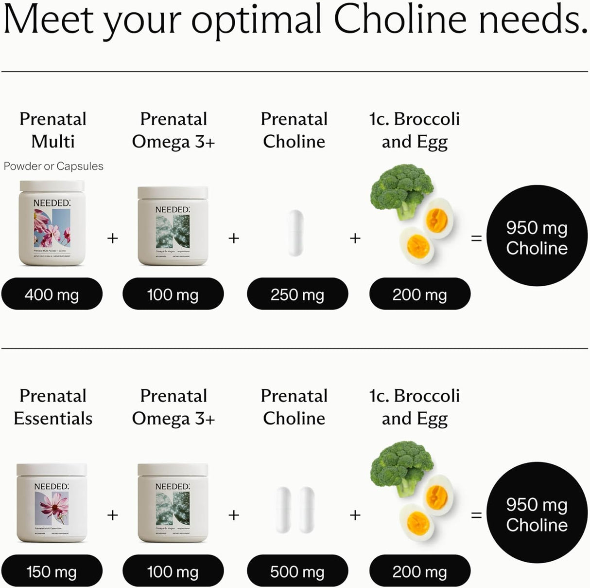 Suplemento Needed. Colina prenatal óptimo de colina prenatal