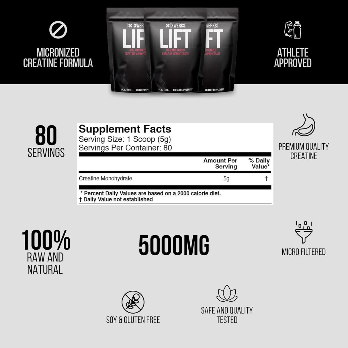 Suplementos Alimenticios monohidrato de creatina pura