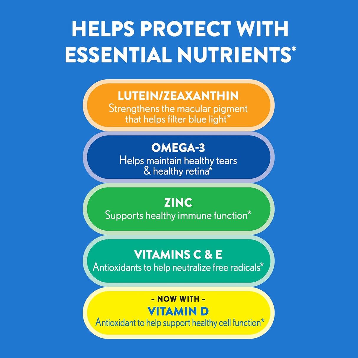 Suplemento Ocuvite 30 cápsulas