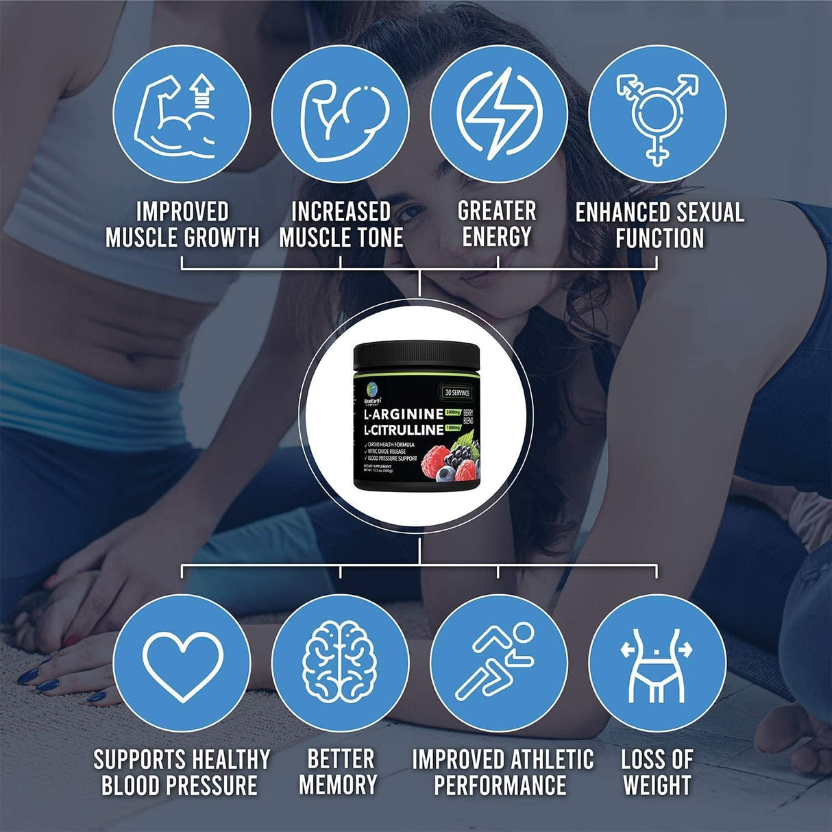 Suplementos Alimenticios para Soporte de presión arterial