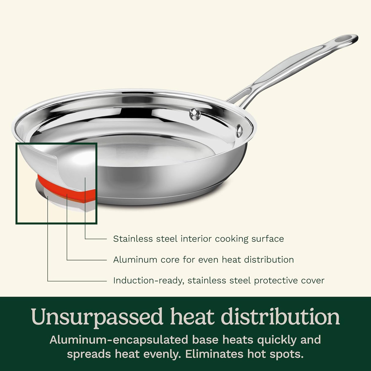 Sartén Abierto Cuisinart 10, Acero Inoxidable, Modelo 722-24