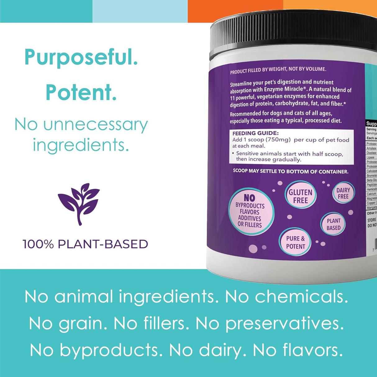 Enzimas Digestivas para Perros y Gatos - Enzyme Miracle, 364 Scoops