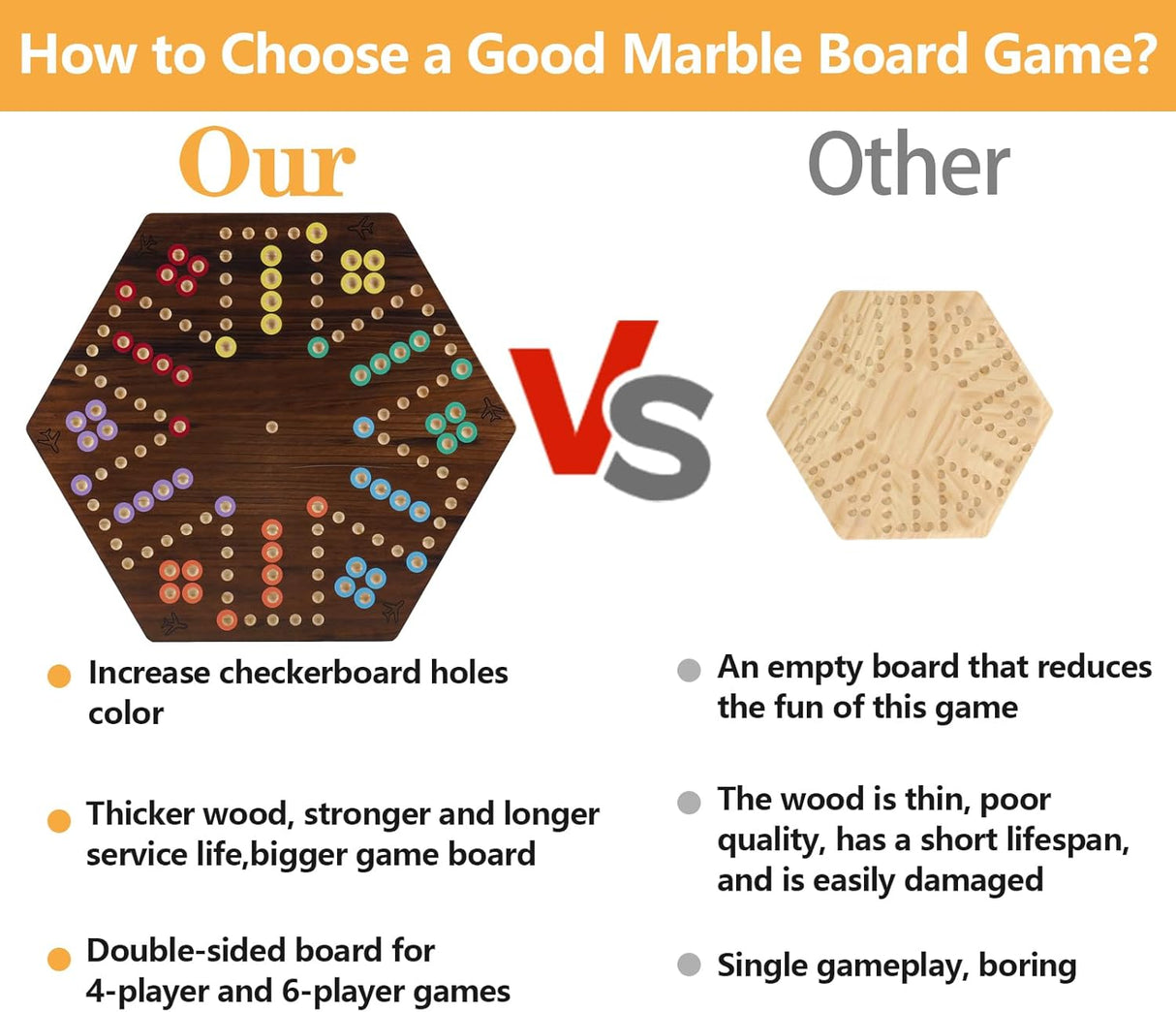 Juego de Mesa Aggravation Extra Grande Wahoo, 4-6 Jugadores