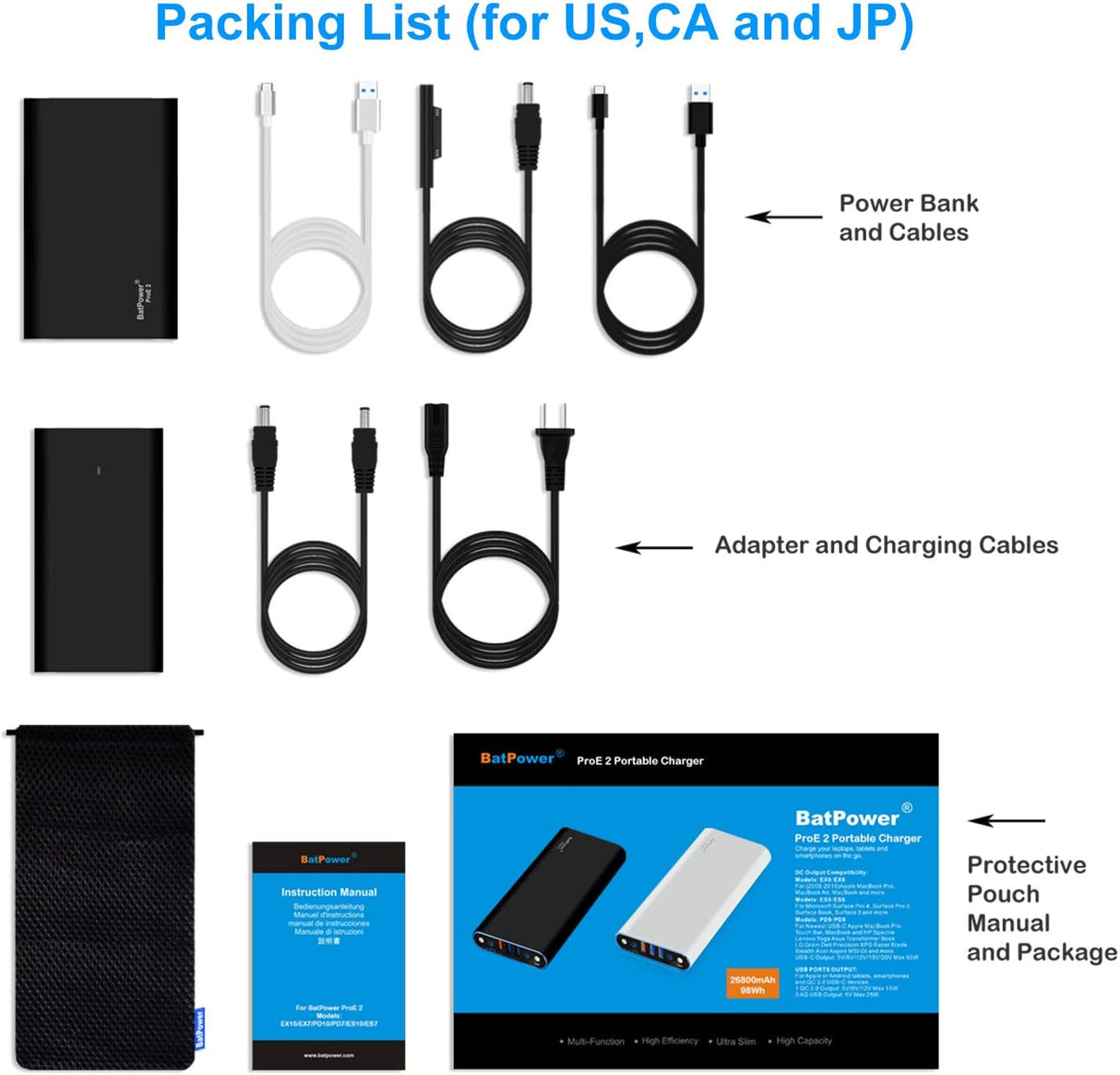 Cargador de superficie para Surface Pro USB