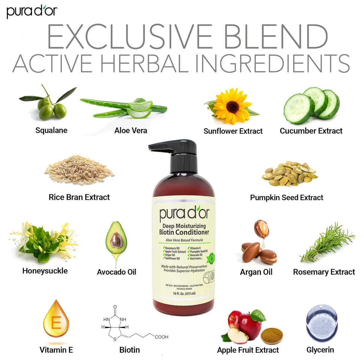 Acondicionador Hidratante de Biotina para Cabello Dañado