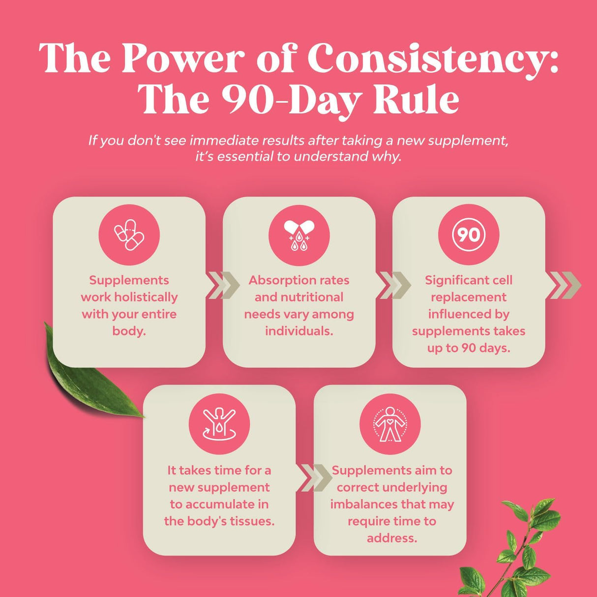 Suplementos Alimenticios para mujer para el estado de ánimo