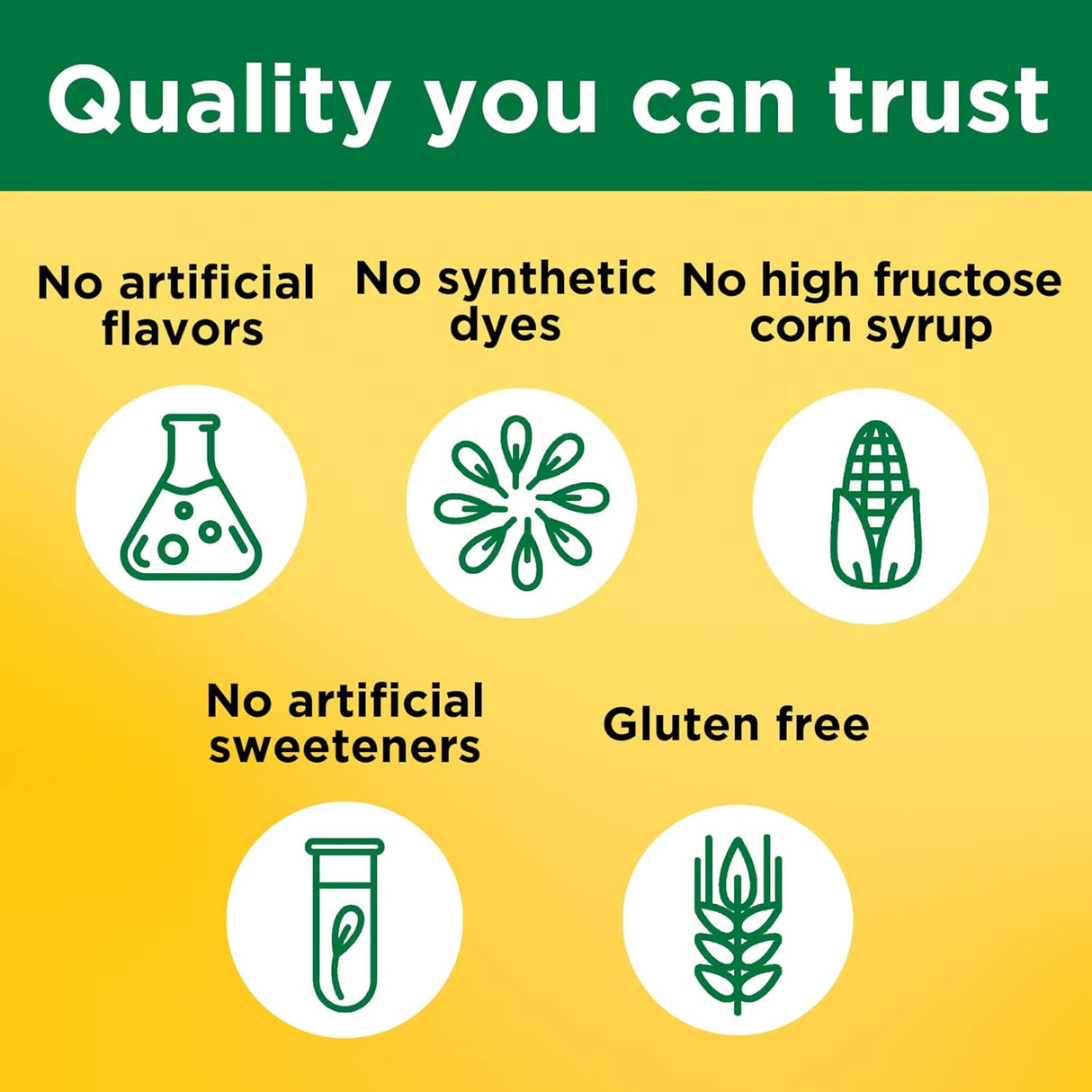 Suplemento Multivitamínico + Omega-3 140 gomosas