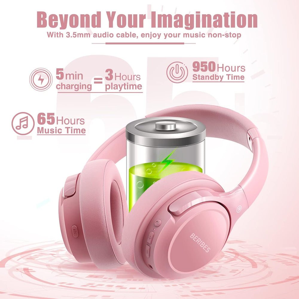 Auriculares Bluetooth Inalámbricos BERIBES 65H, 65H Playtime
