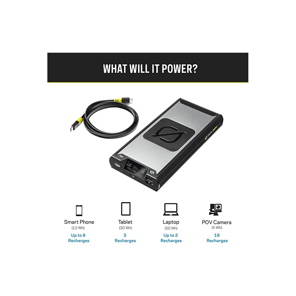 Cargador portátil inalámbrico 100 W USB-C