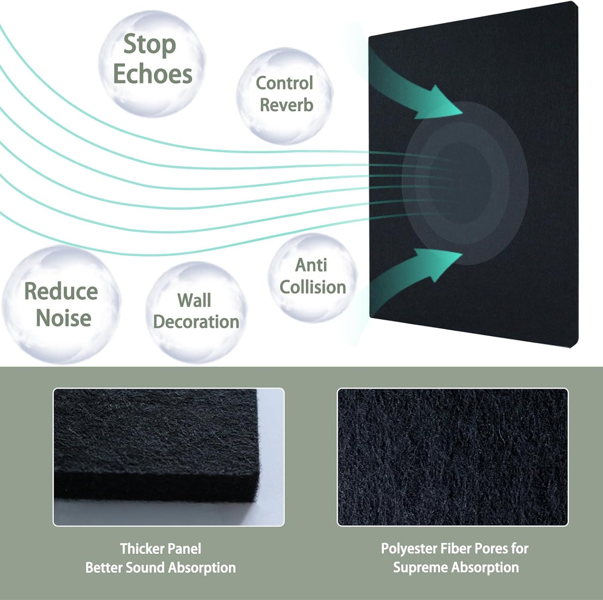 Paneles Acústicos TroyStudio, Absorbentes, Pack de 6, 16x12