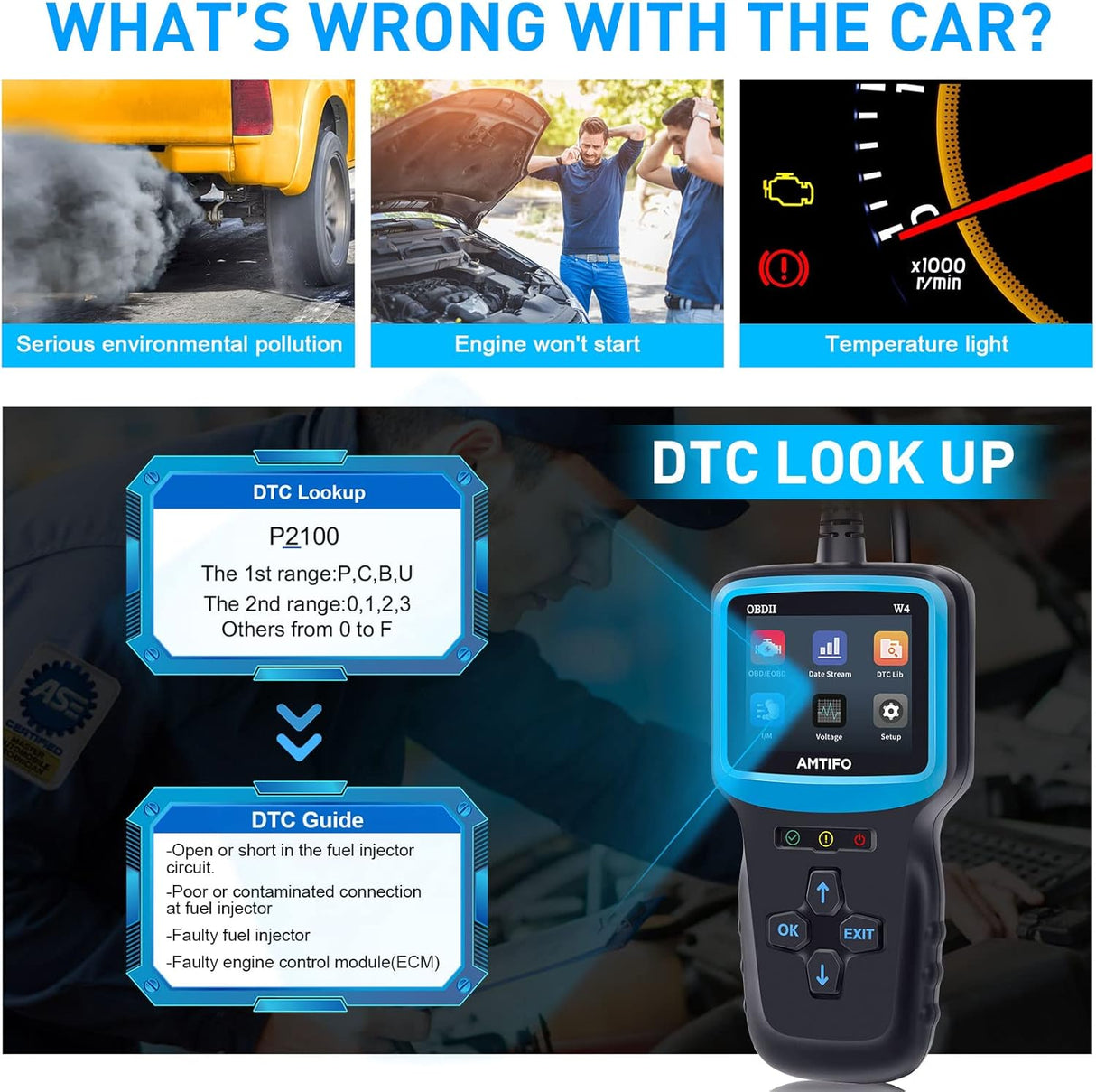 Escáner OBD2 con datos en vivo, Negro W4 AMTIFO