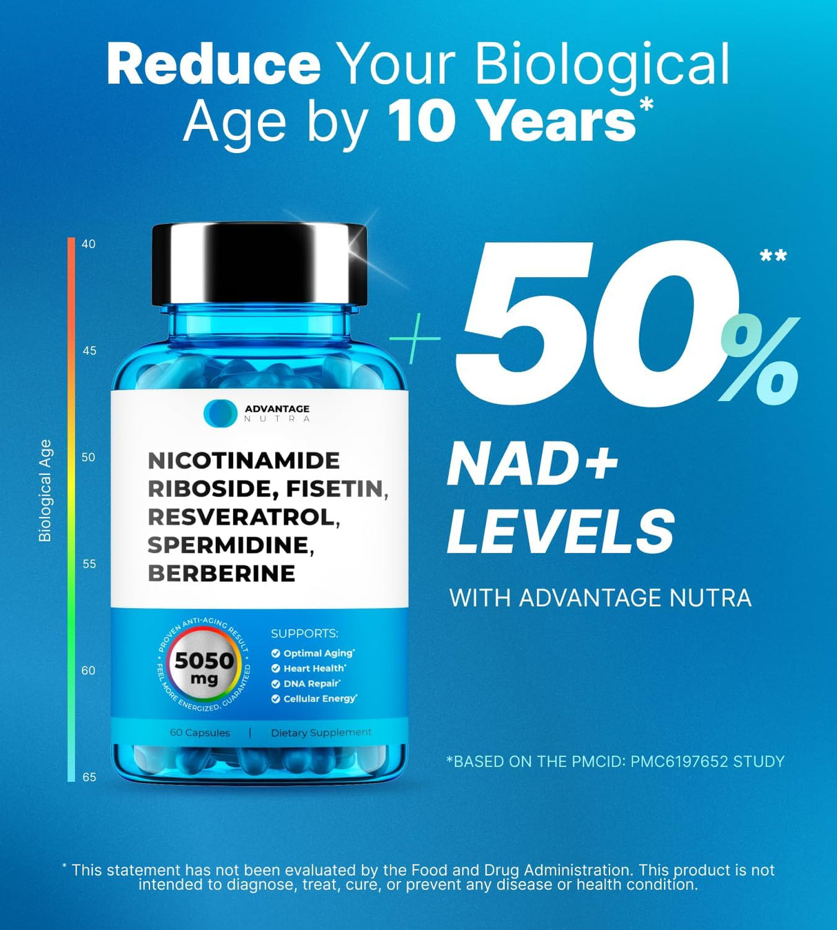 Suplemento Alternativa Ribosida de nicotinamida liposomal