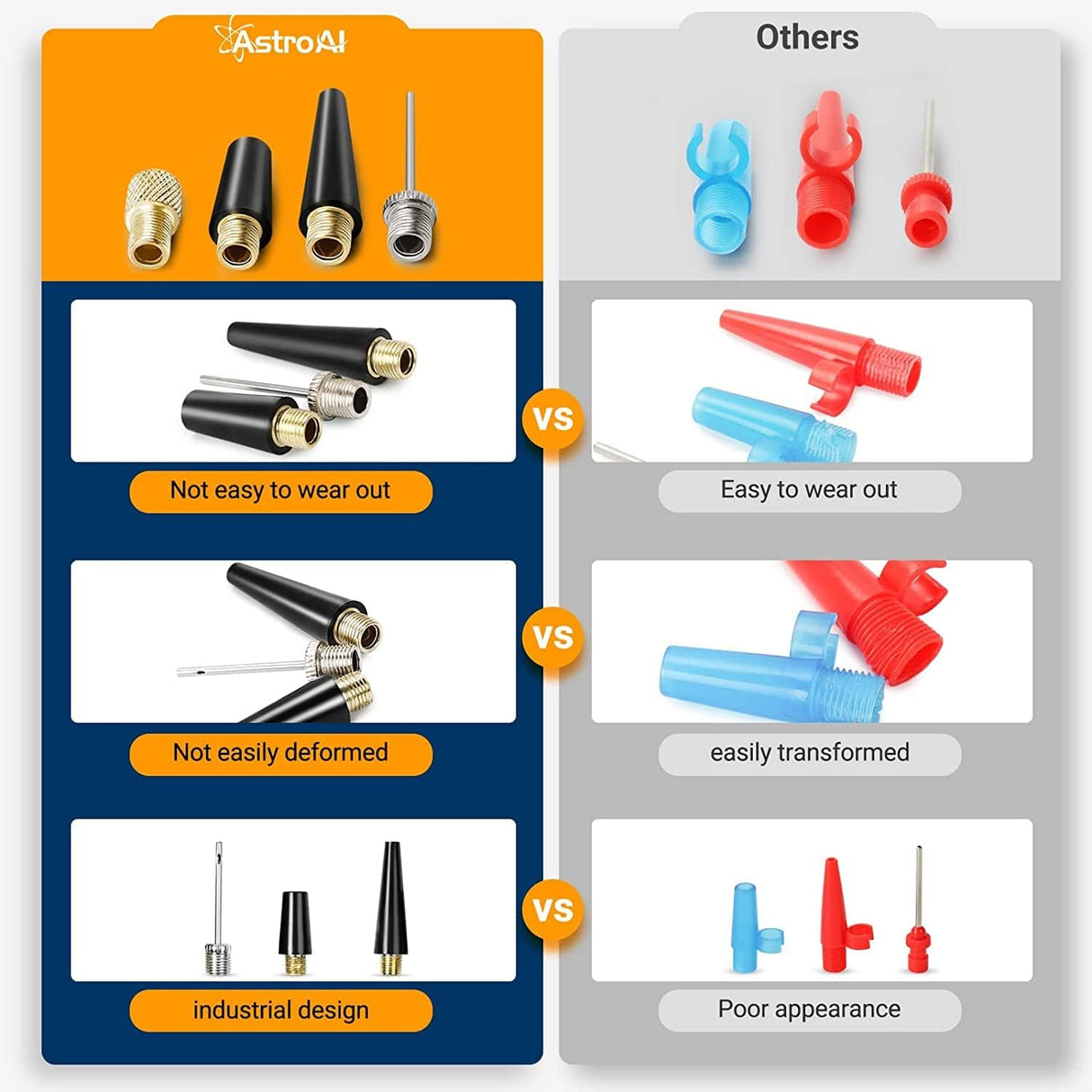 Inflador de neumáticos compresor de aire portátil AstroAI